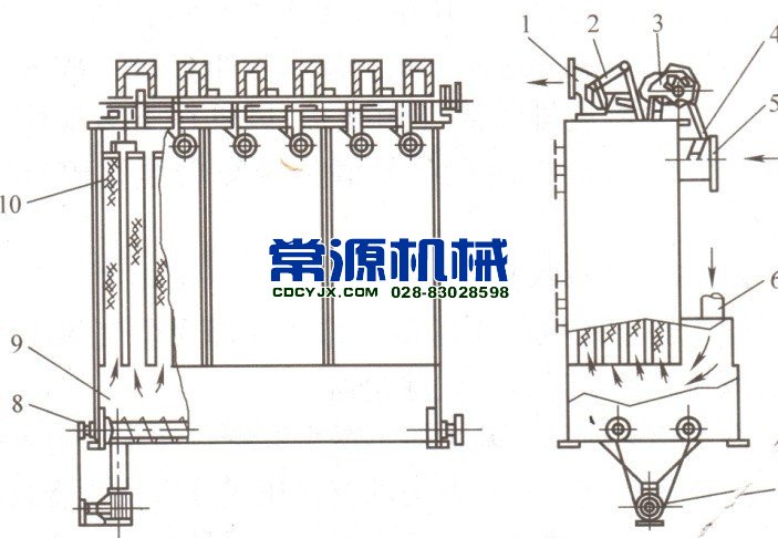 顶部振打袋式非凡体育(中国)科技有限公司官网